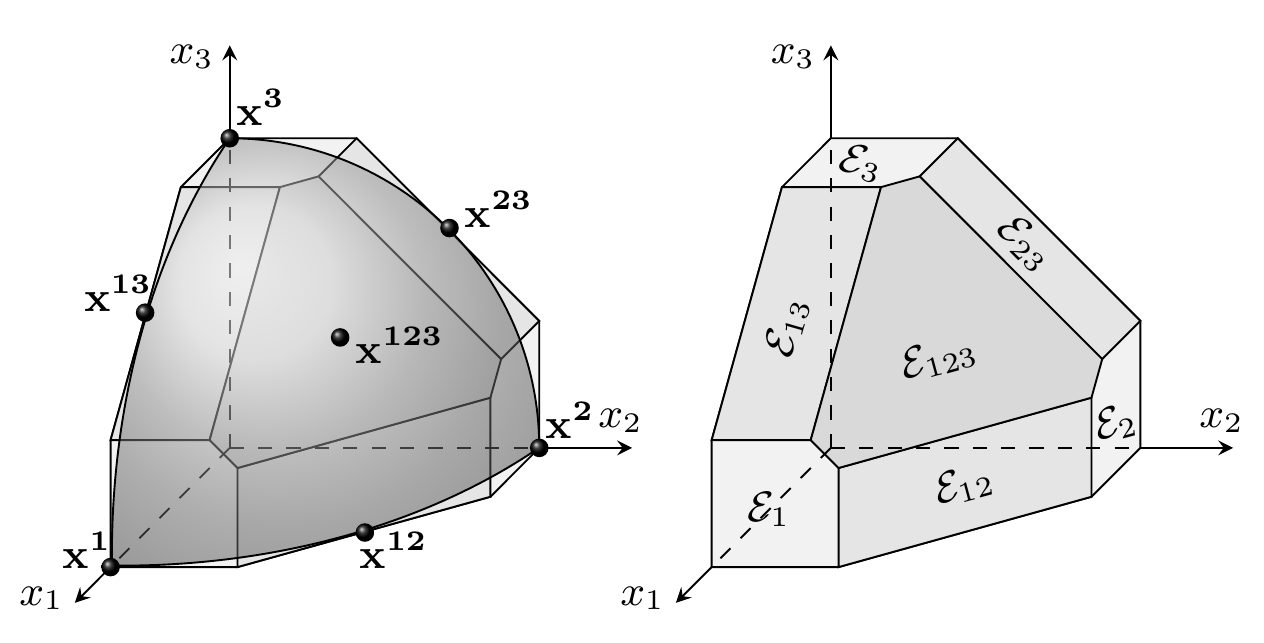 ecf_geometry.png