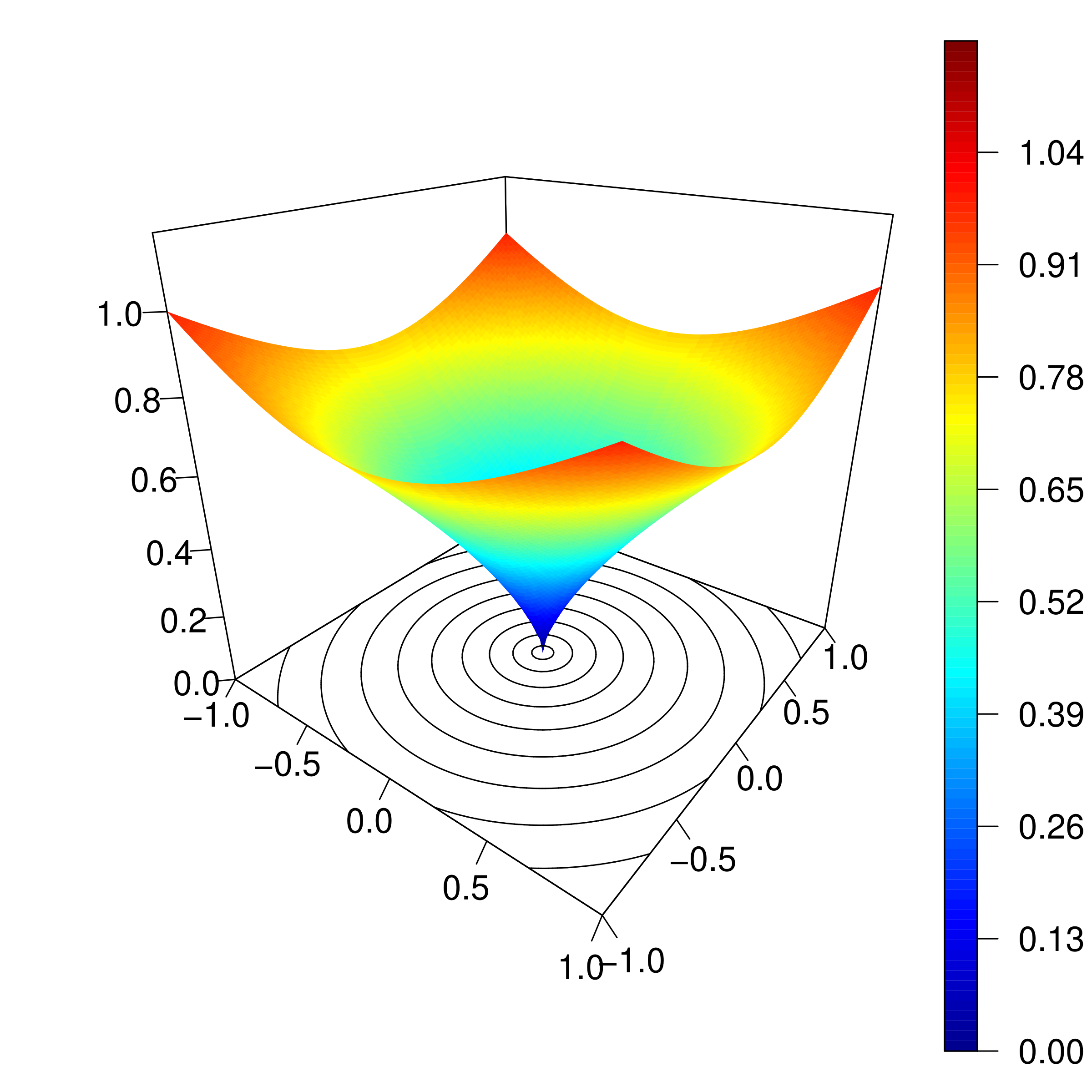 variance_reduction.png